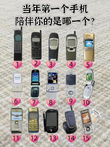 手机是谁发明出来的_第一部手机诞生年份