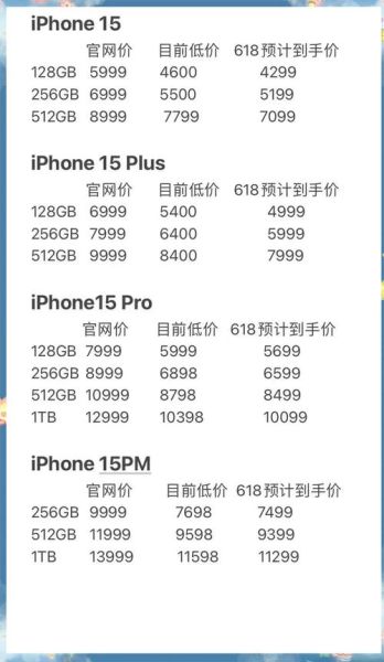 苹果手机报价大全_最新价格哪里查