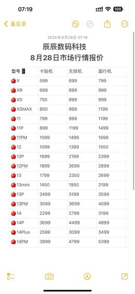 苹果手机报价大全_最新价格哪里查