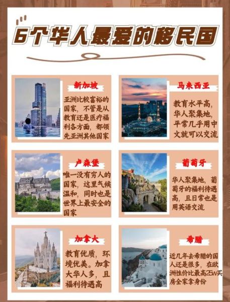 移民哪个国家好_世界十大移民国家排名