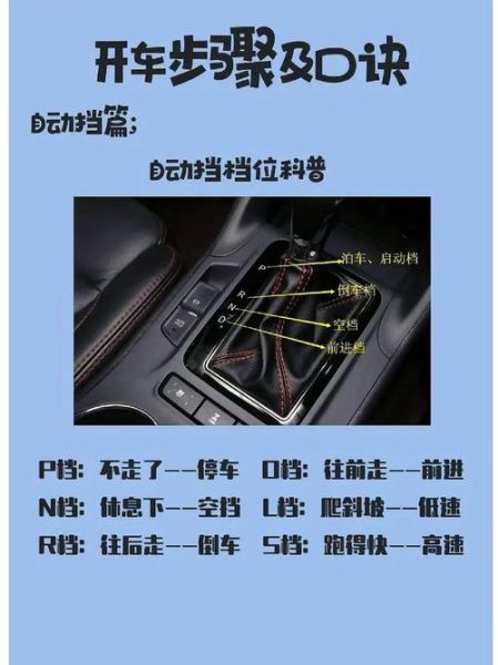 自动挡车怎么开省油_新手自动挡开车技巧