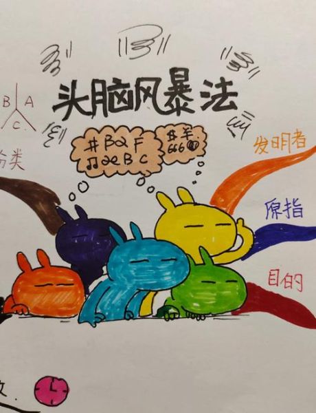 头脑手_如何提升孩子的动手与思维能力