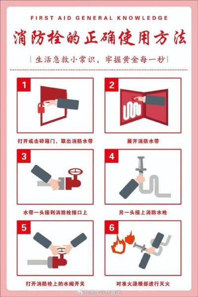 火灾发生时如何逃生_火灾逃生技巧有哪些