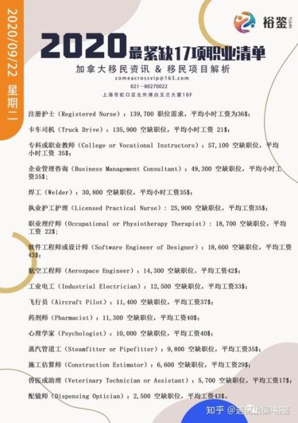 合肥移民公司哪家好_移民加拿大需要哪些条件