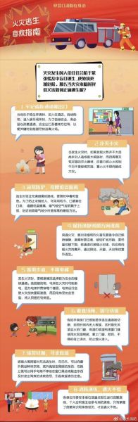 火灾发生时如何逃生_火灾逃生技巧有哪些