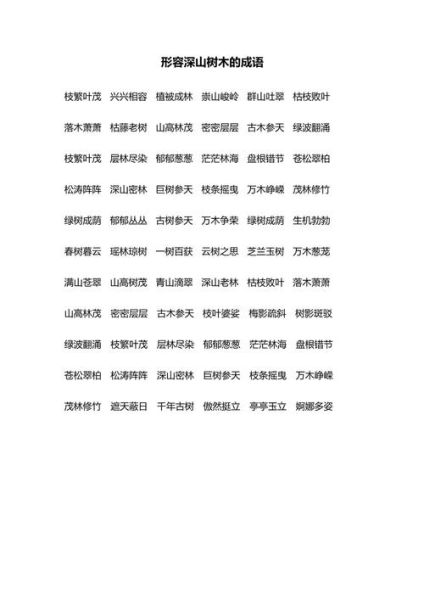 树木茂盛的近义词有哪些_如何描写树木茂盛