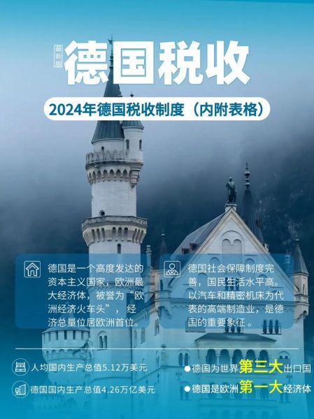 德国投资移民新政策_如何申请德国投资移民