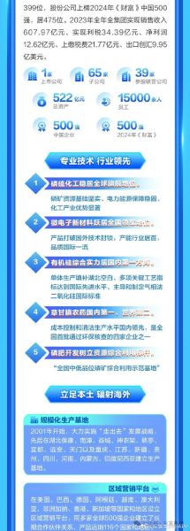 移民上市公司有哪些_移民上市公司怎么选