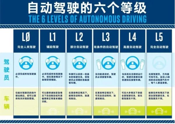 驾驶词语怎么写_驾驶词语有哪些