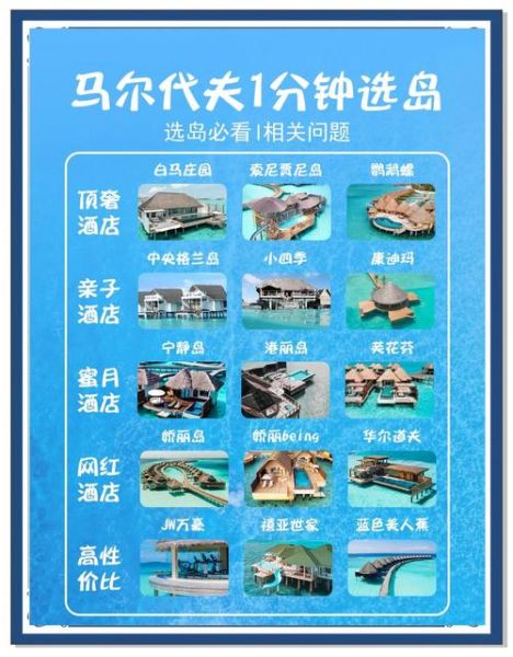 移民小岛哪个国家好_移民小岛需要多少钱