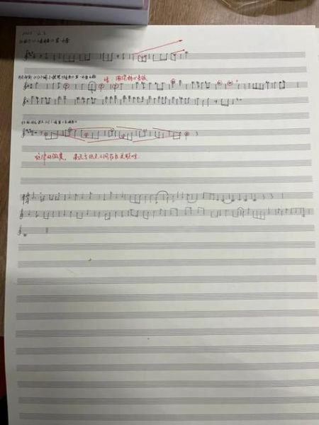 如何写出好听的旋律_旋律写作技巧