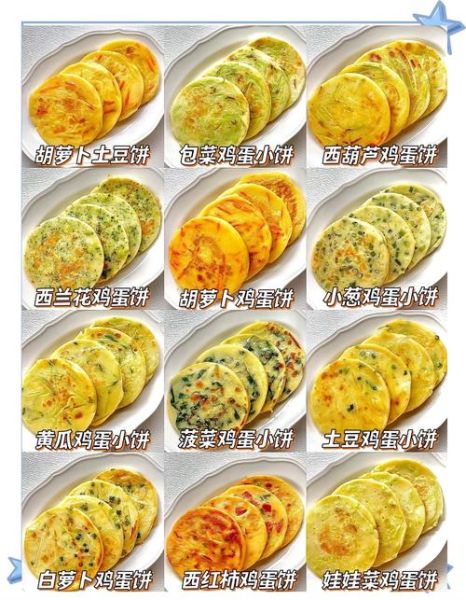 早餐简单做法_懒人十分钟早餐怎么做