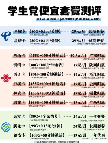 手机套餐怎么选_2024最划算套餐有哪些