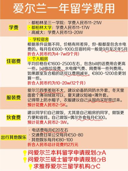 爱尔兰投资移民费用_需要多少钱