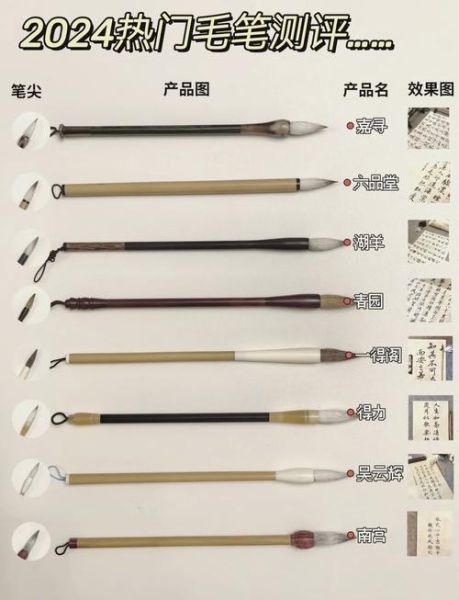 毛笔怎么选_毛笔初学者用什么牌子