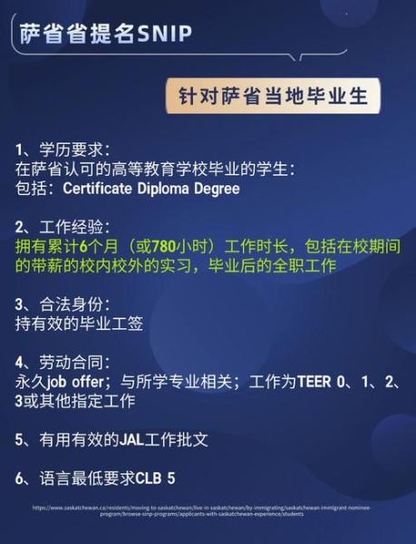 萨省移民条件_萨省移民流程