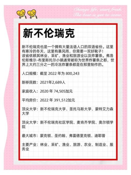 阿尔伯塔省移民条件_如何申请省提名