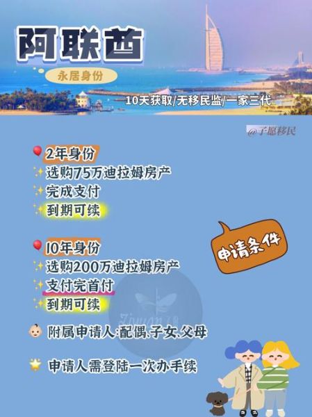 迪拜移民条件_迪拜移民需要多少钱