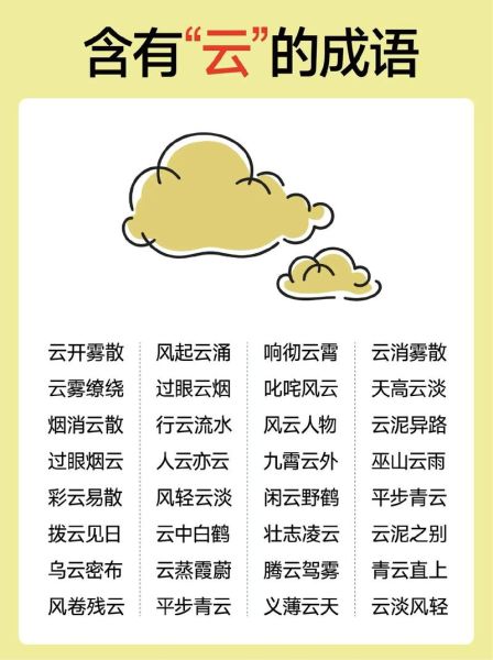 描写云颜色的词语有哪些_如何用在作文里