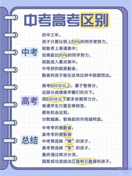 考试得中是什么意思_如何提高考试得中率