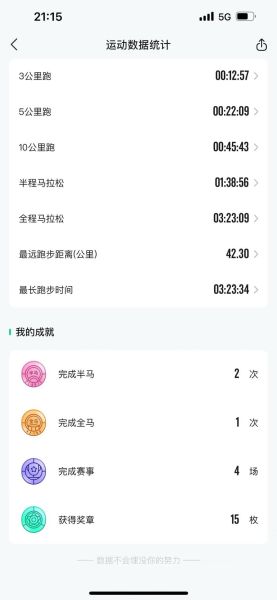 跑步年卡多少钱_值得办吗