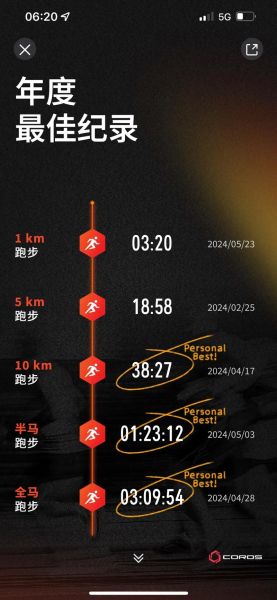 跑步年卡多少钱_值得办吗