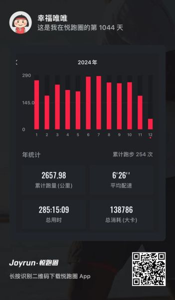 跑步年卡多少钱_值得办吗