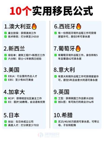 加途移民靠谱吗_加途移民成功率多少