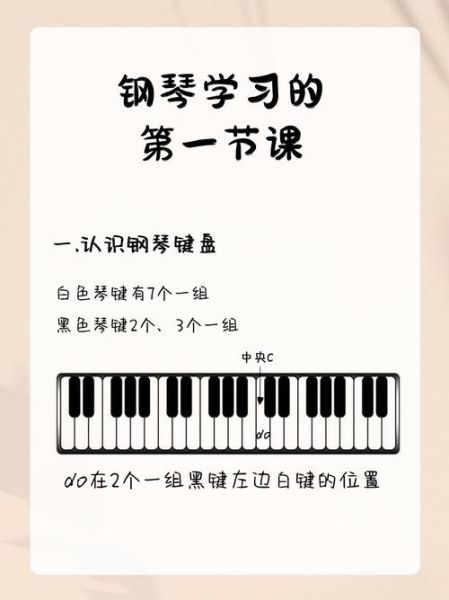 初学者怎样弹琴_零基础学钢琴要多久