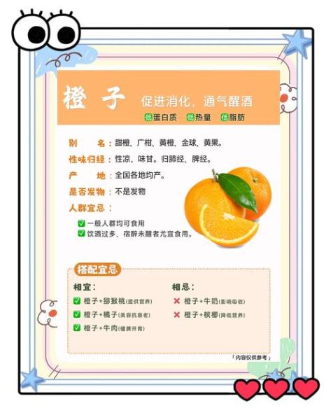 香橙怎么保存_香橙的营养价值有哪些