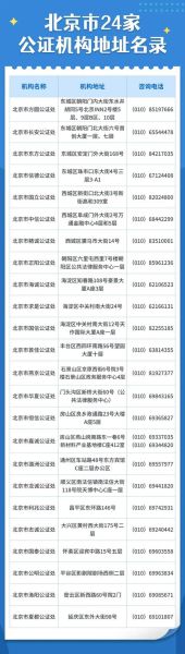 北京市移民局在哪里_北京市移民局电话是多少