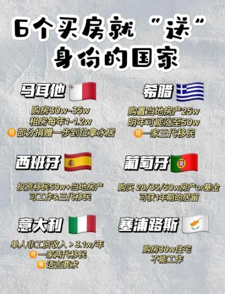 买房移民条件_哪个国家最容易