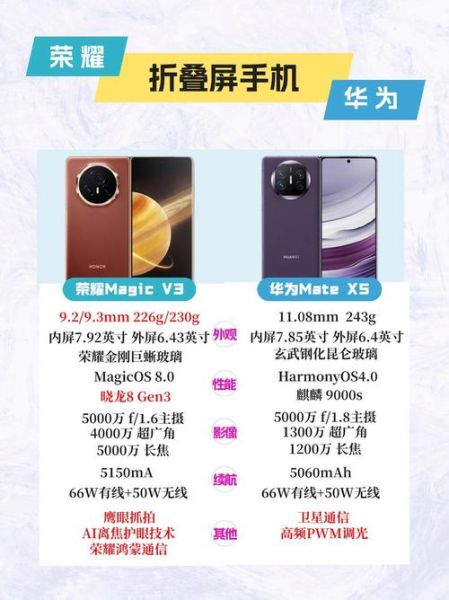 华为荣耀手机哪款好_荣耀和华为区别是什么