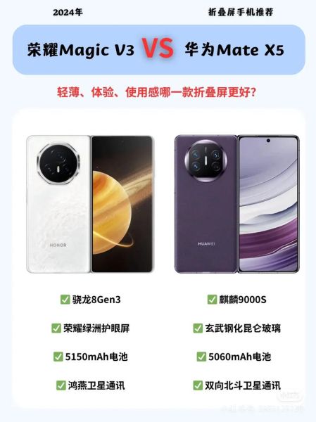 华为荣耀手机哪款好_荣耀和华为区别是什么