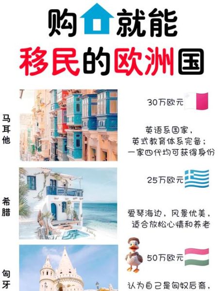 买房移民条件_哪个国家最容易