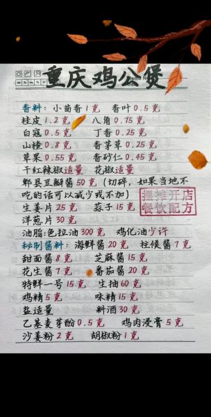 重庆鸡公煲怎么做_正宗鸡公煲配方揭秘