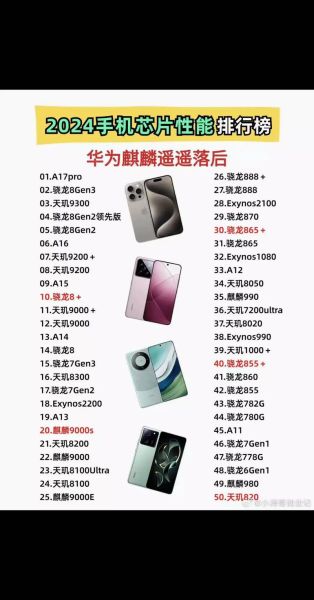 手机芯片哪个好_手机芯片性能怎么看