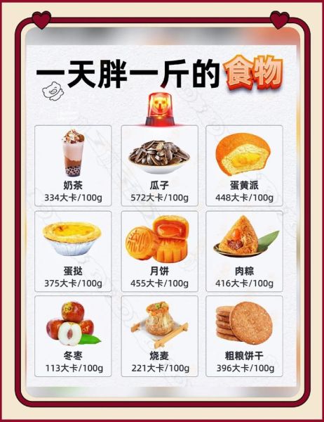 体胖怎么减肥_体胖吃什么瘦得快