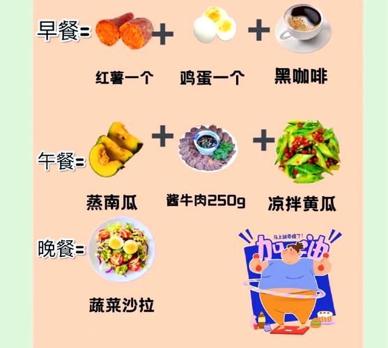 体胖怎么减肥_体胖吃什么瘦得快