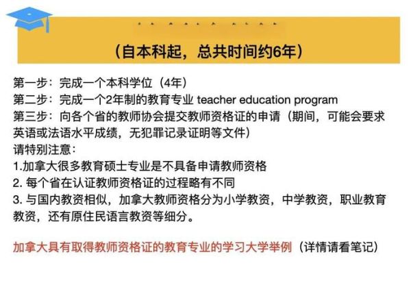 加拿大教师移民条件_如何申请加拿大教师移民