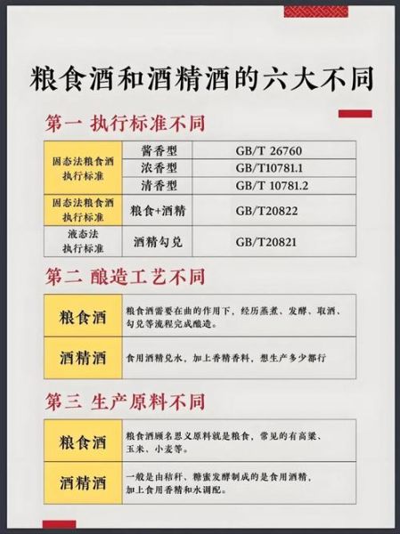 酒香怎么形容_白酒香味有哪些层次