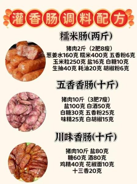 自制香肠怎么调味_家庭灌肠配方比例