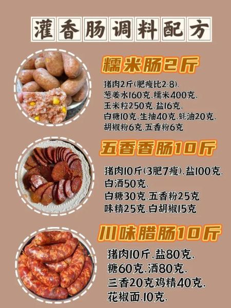 自制香肠怎么调味_家庭灌肠配方比例