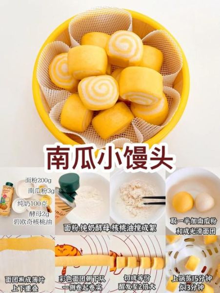 奶香小馒头的做法_奶香小馒头怎么做才松软