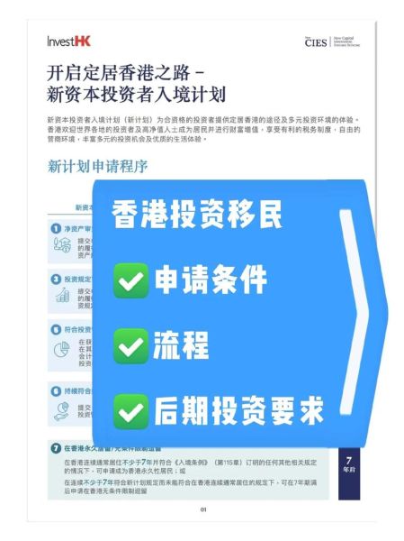 香港移民办理条件_香港移民流程多久