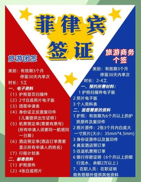 菲律宾移民流程_需要哪些材料