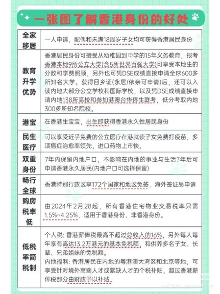 香港移民办理条件_香港移民流程多久