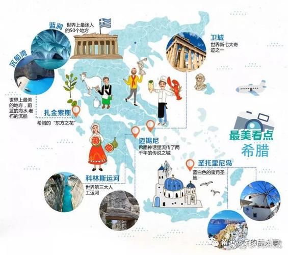 投资移民要多少钱_各国最低门槛对比