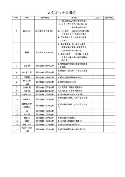 会议准备清单有哪些_如何高效组织准备会议