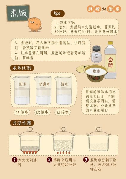 煮熟食的正确做法_煮熟食需要哪些调料